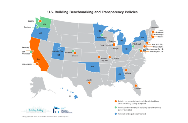 US Benchmarking and Transparency Policies - Map