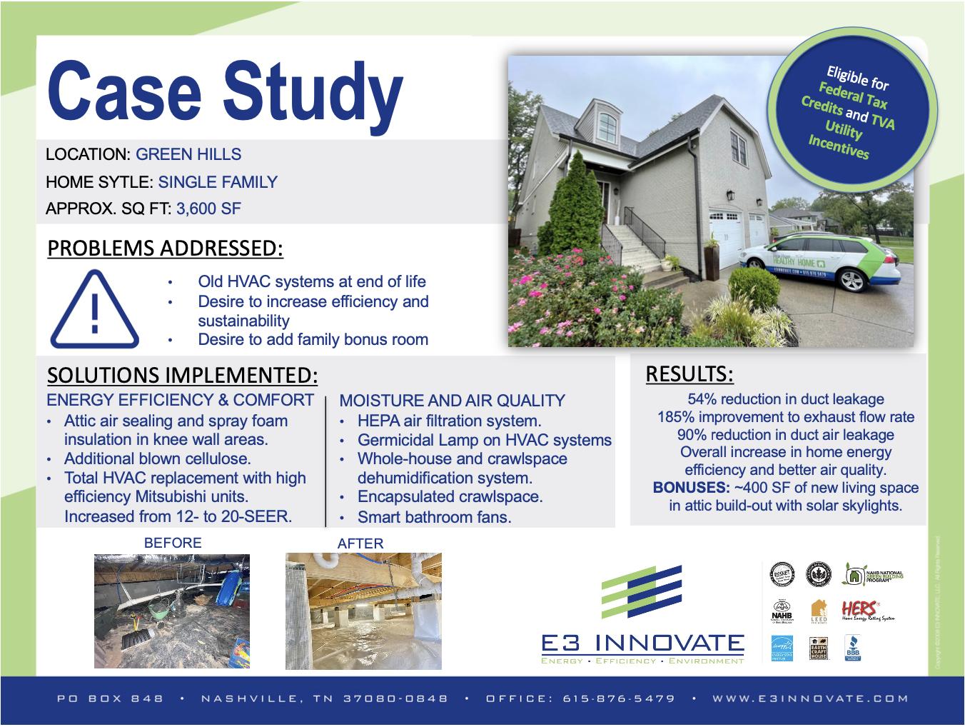 Case Study Results