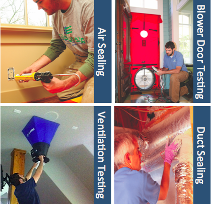 Services we offer as part of our Diagnostic Testing.