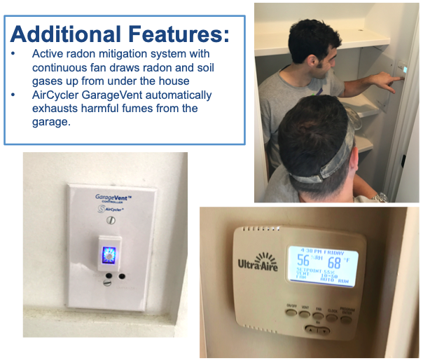 Additional features: Radon and mechanical controls