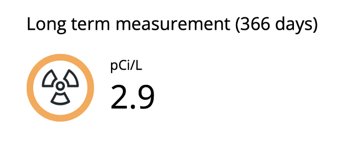 Long-term radon results for Erik's home.